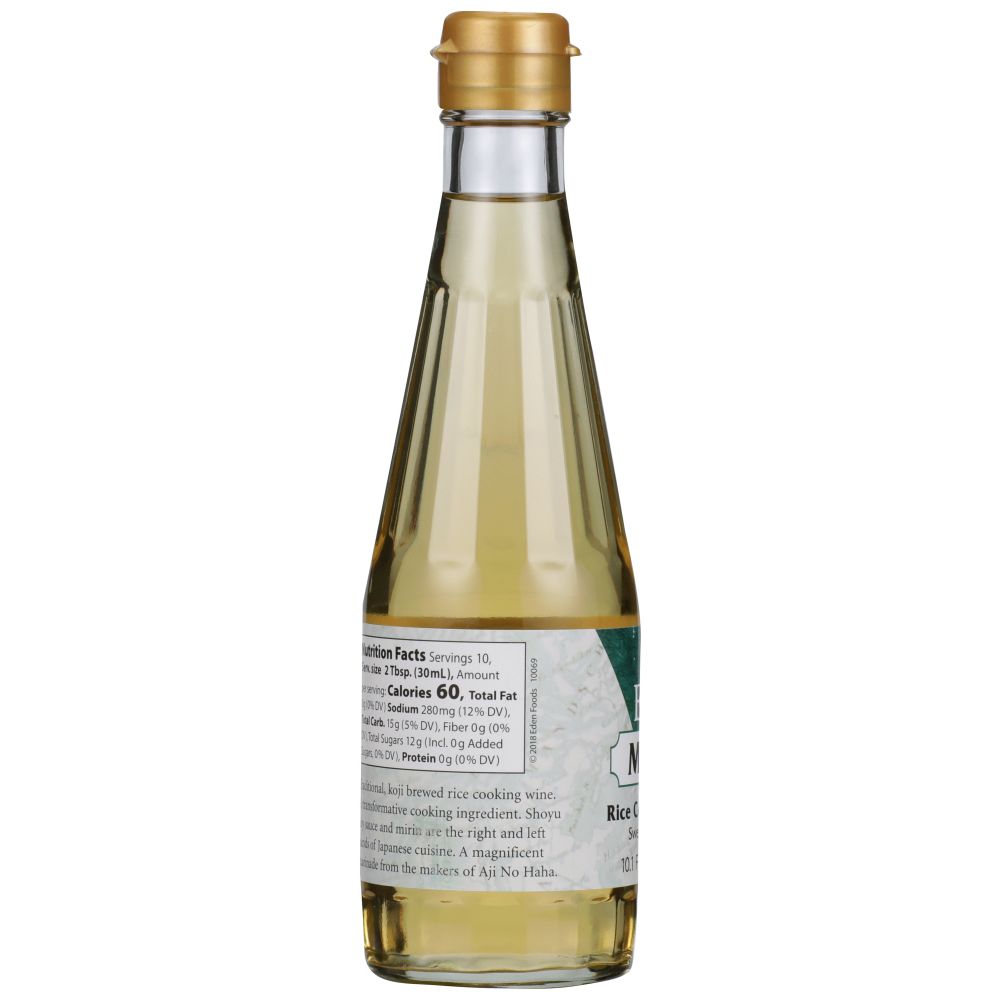Product GDS