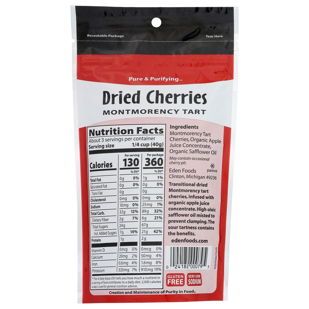 Product GDS