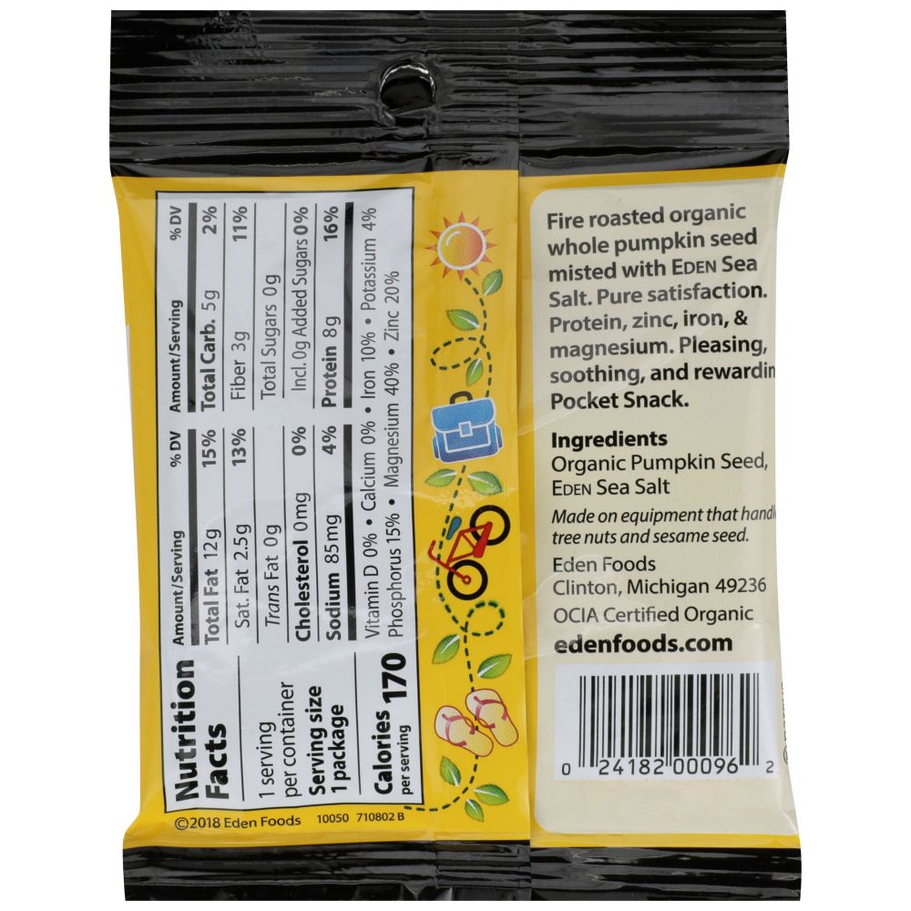 Product GDS