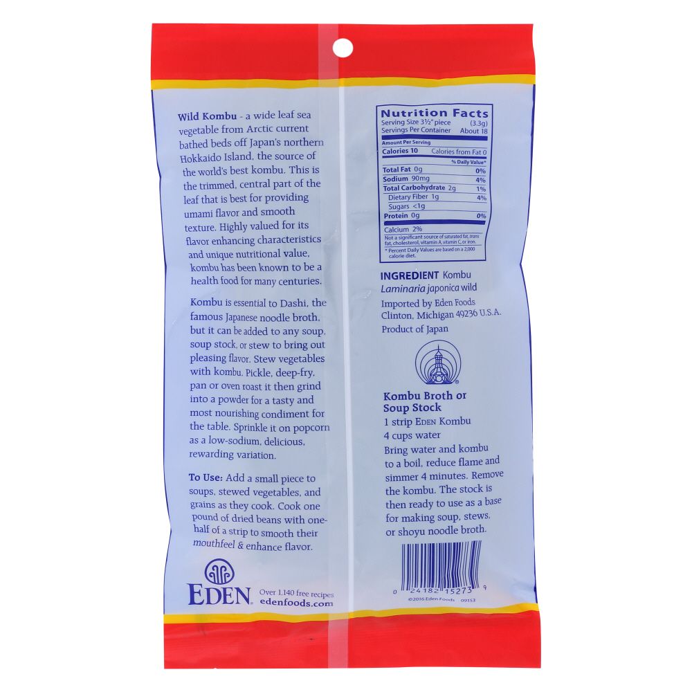Product GDS
