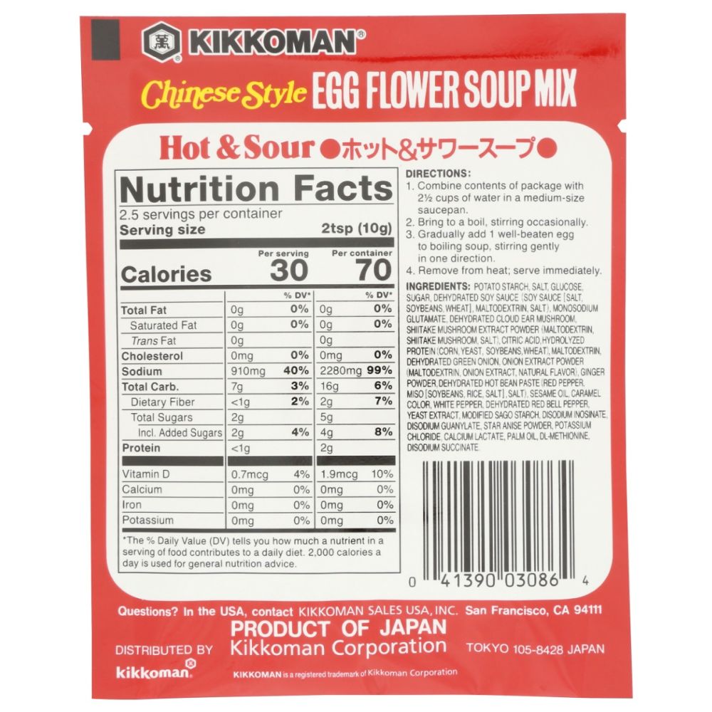 Product GDS
