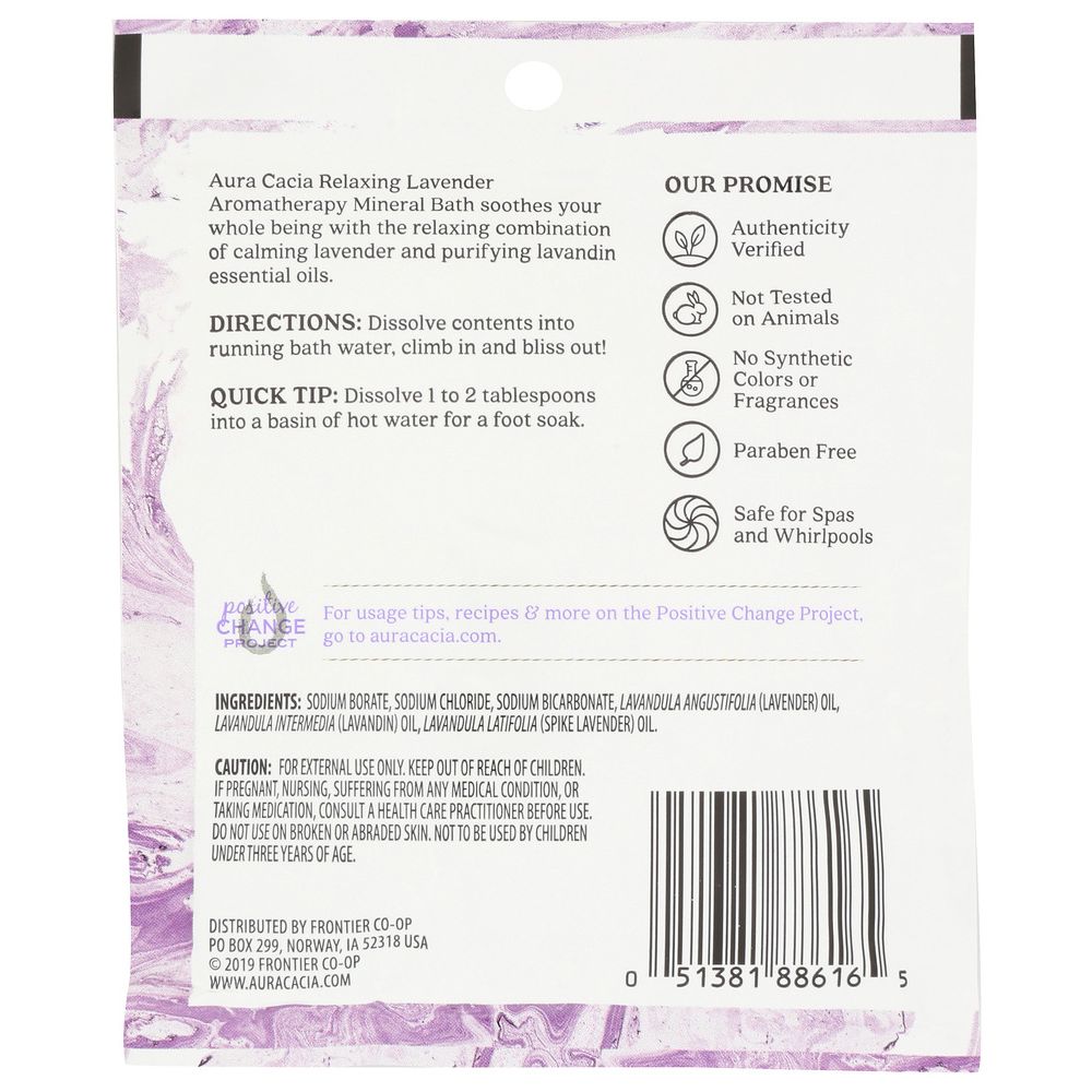 Product GDS