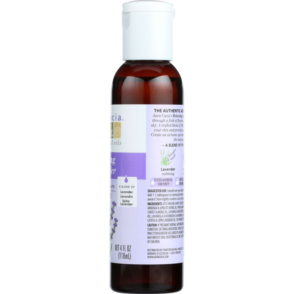 Product GDS