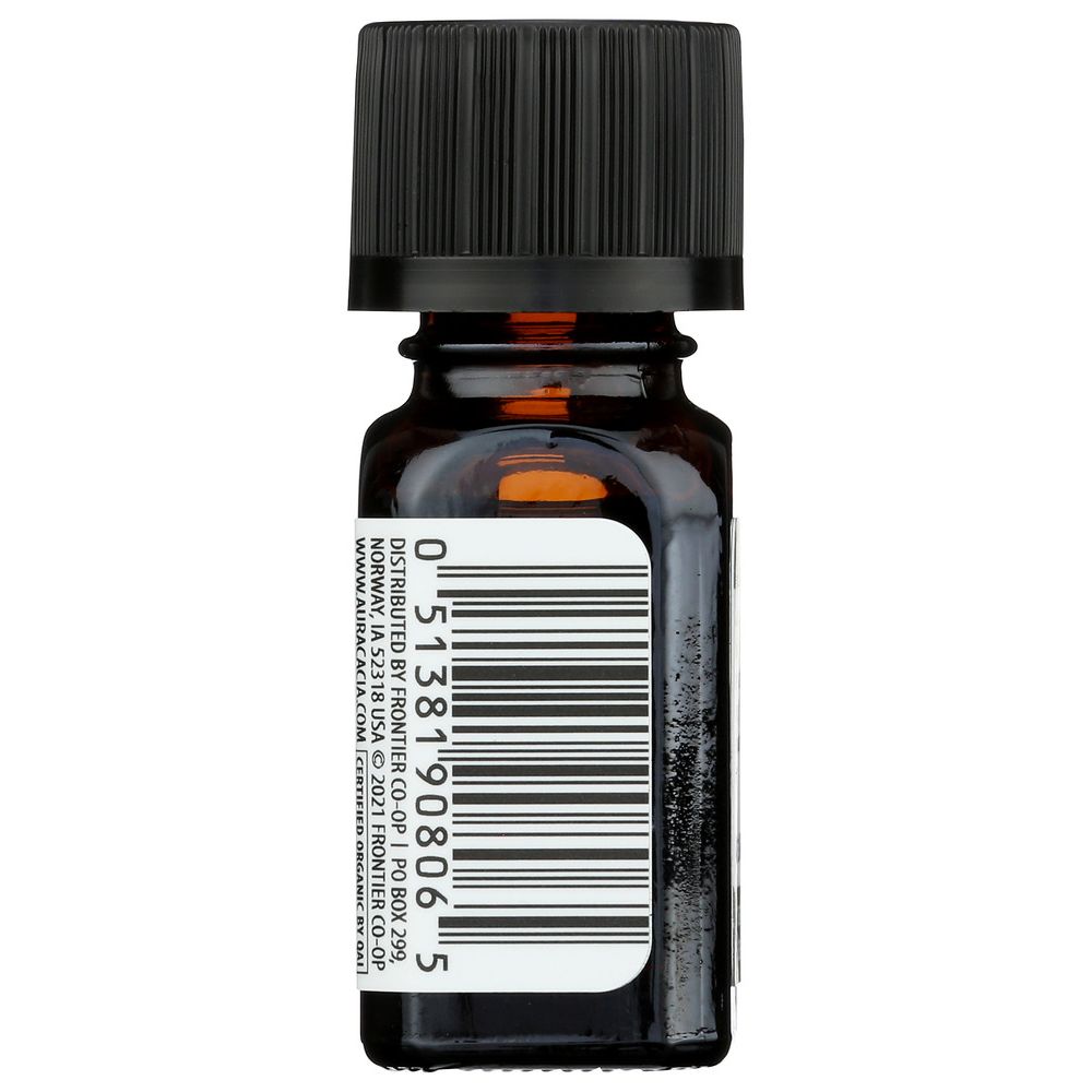 Product GDS