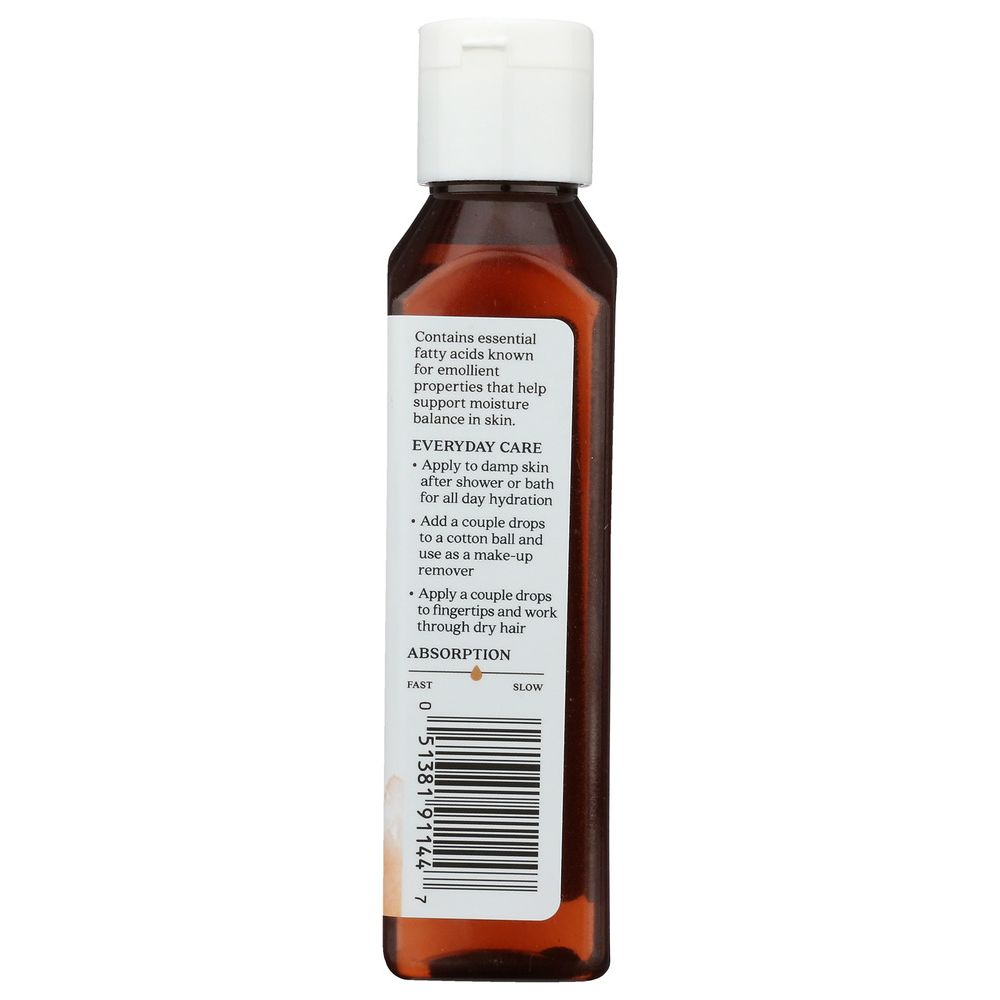 Product GDS