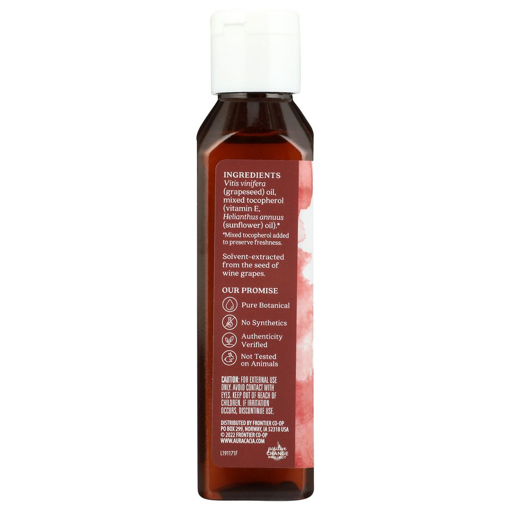 Product GDS