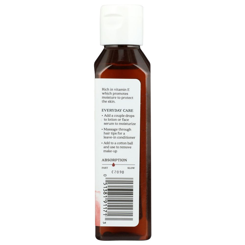 Product GDS