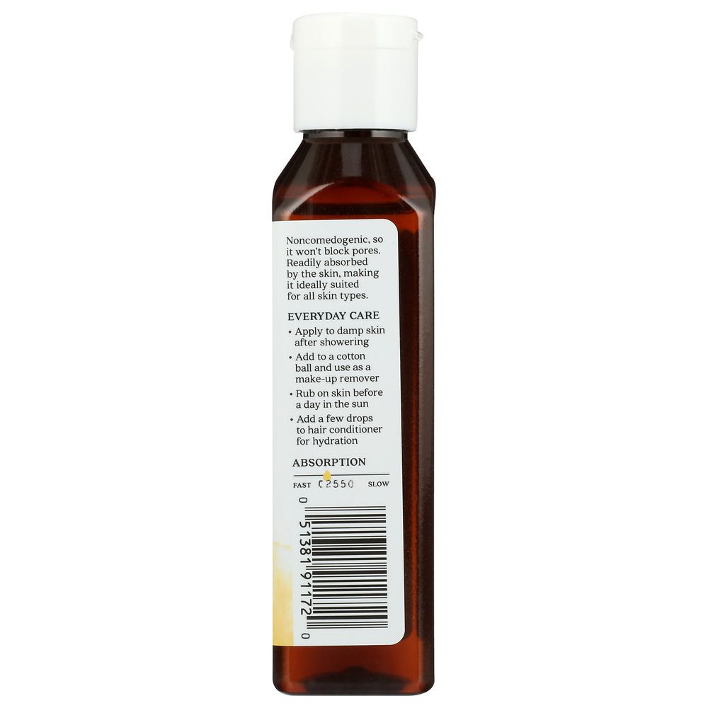 Product GDS