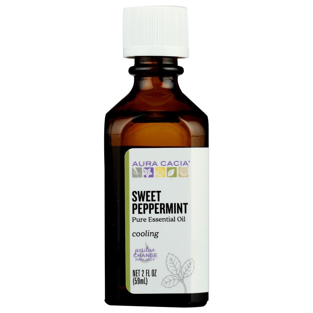 Product GDS