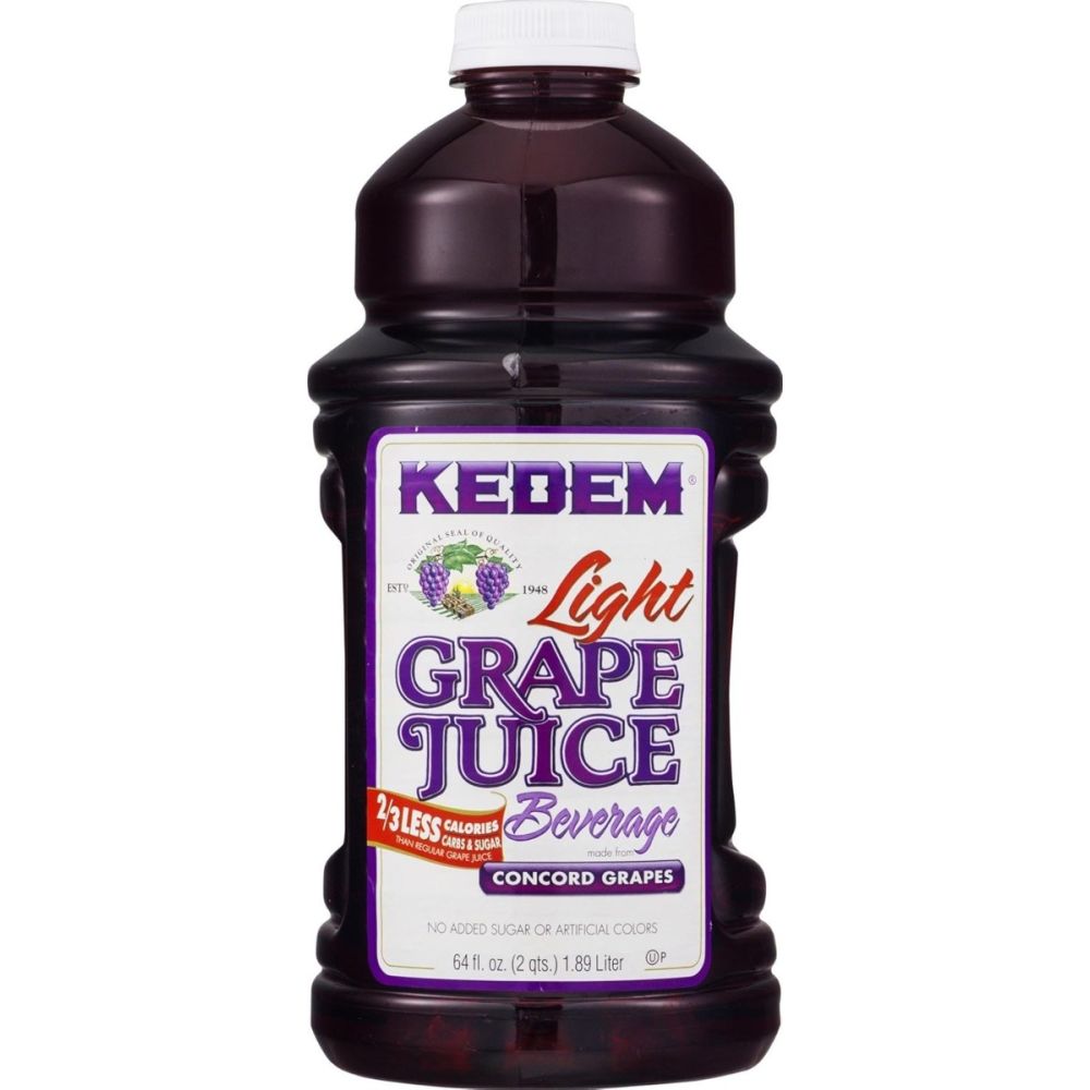 Product GDS
