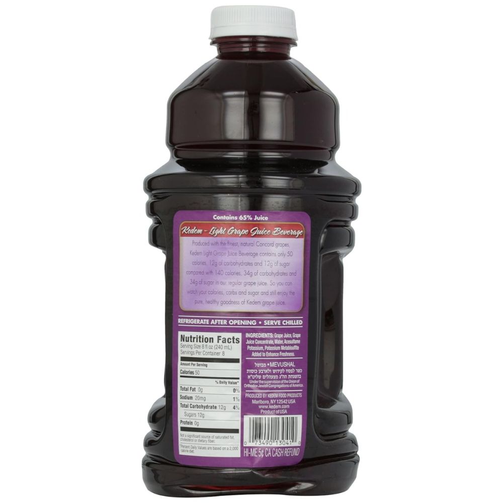 Product GDS
