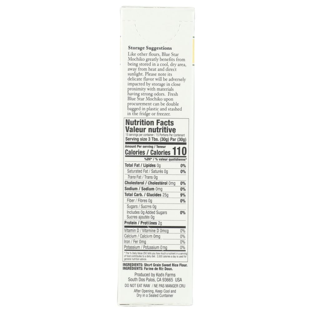 Product GDS