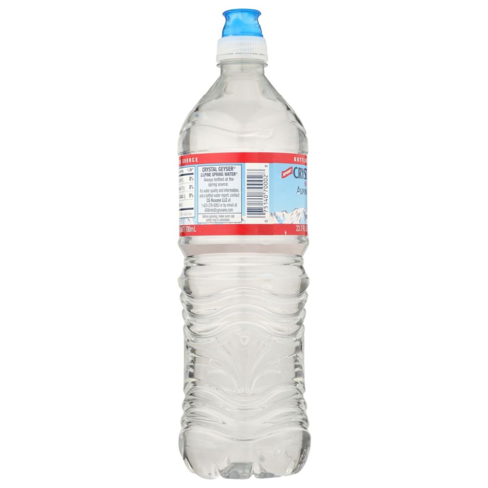 Product GDS