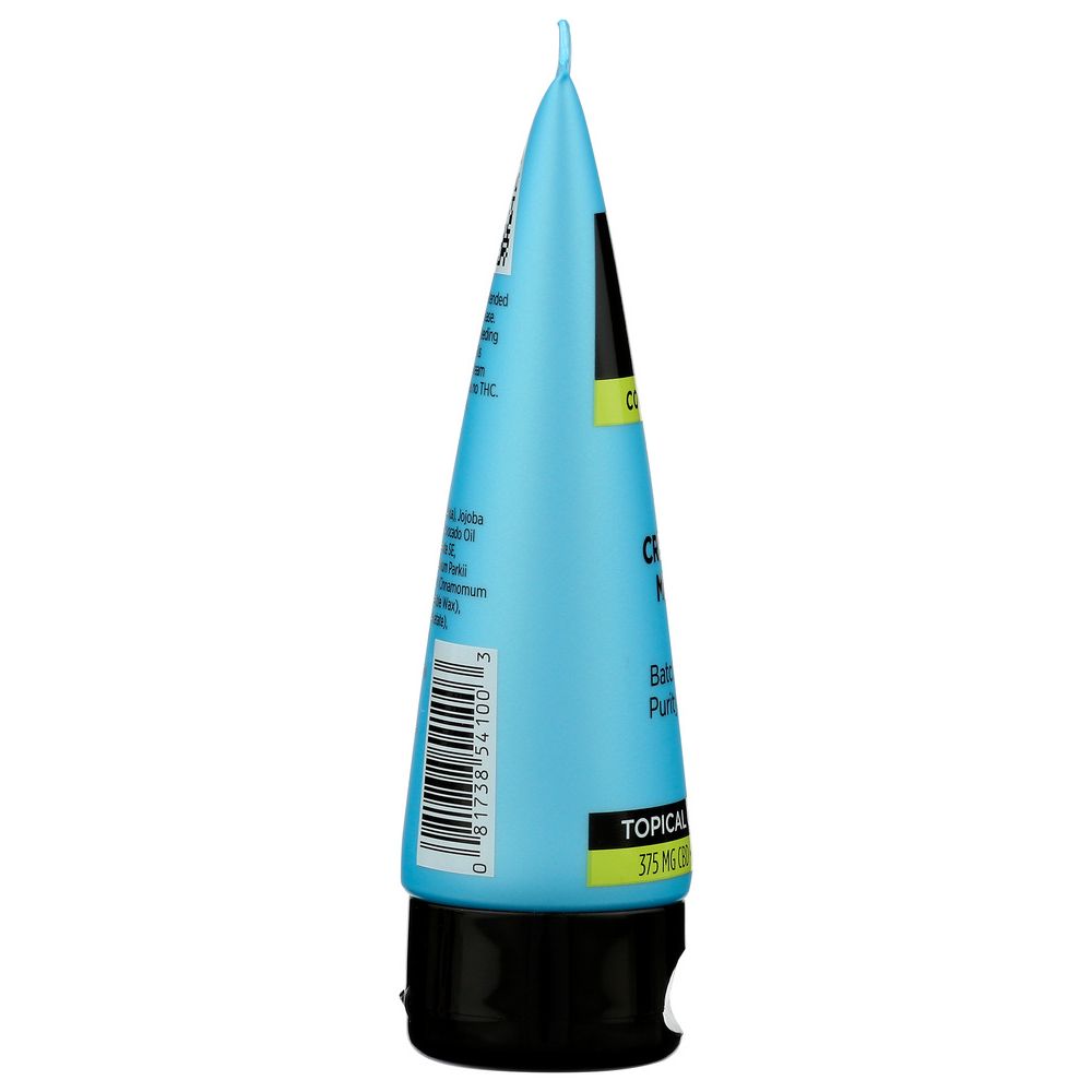 Product GDS