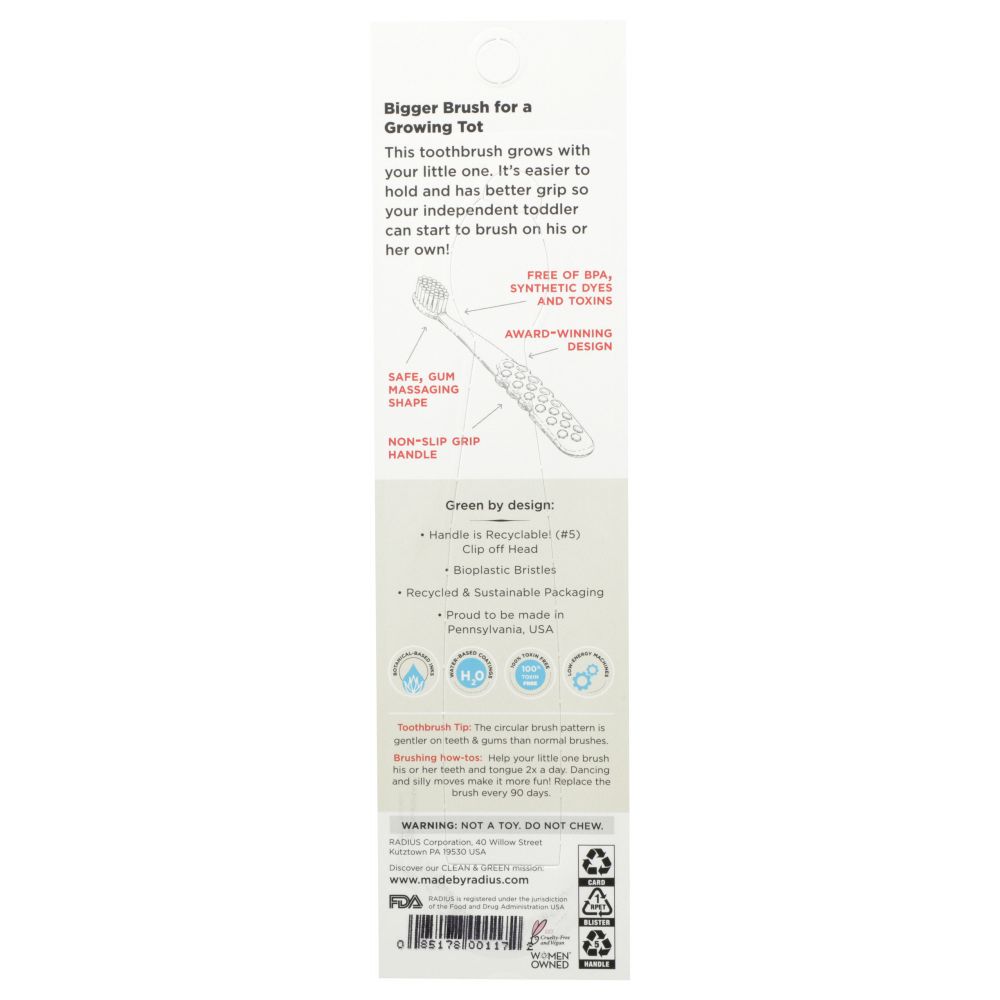 Product GDS