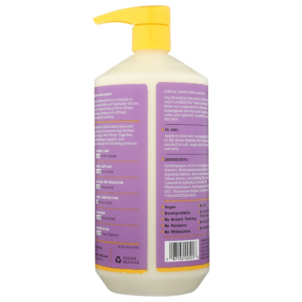 Product GDS