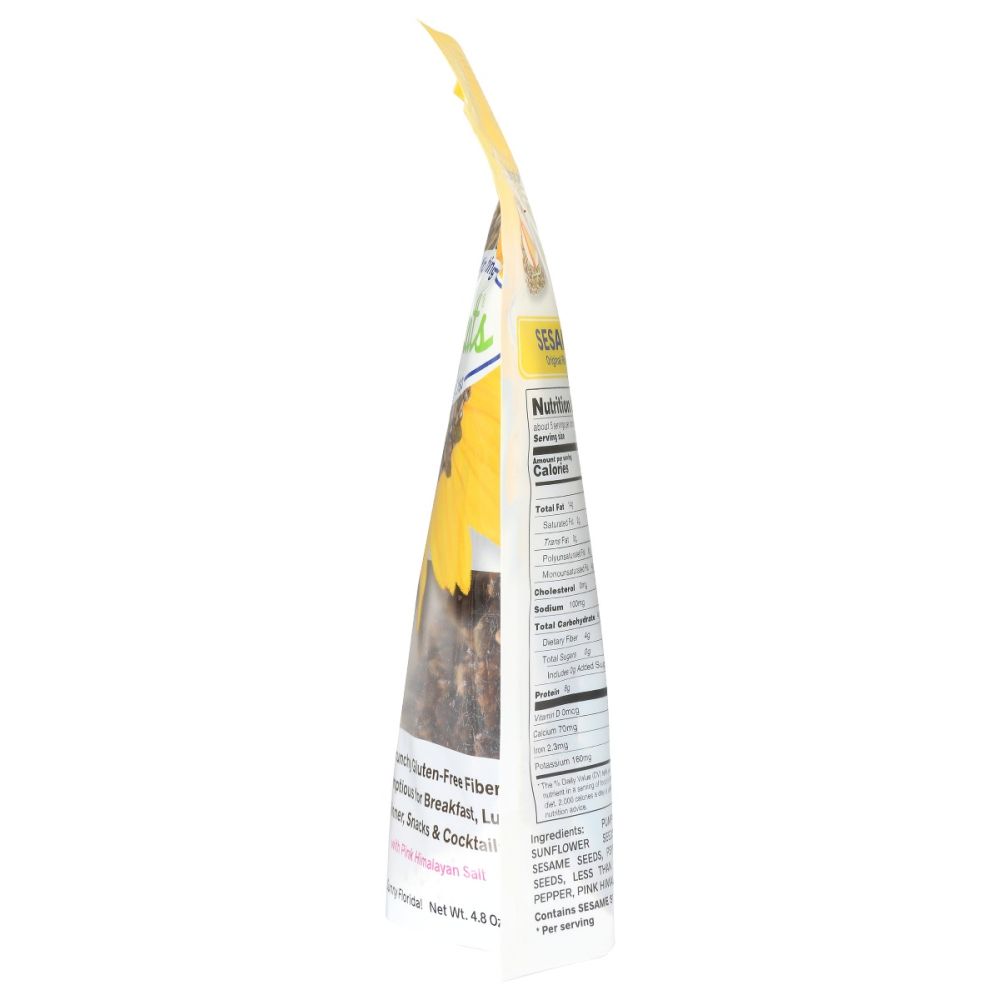 Product GDS