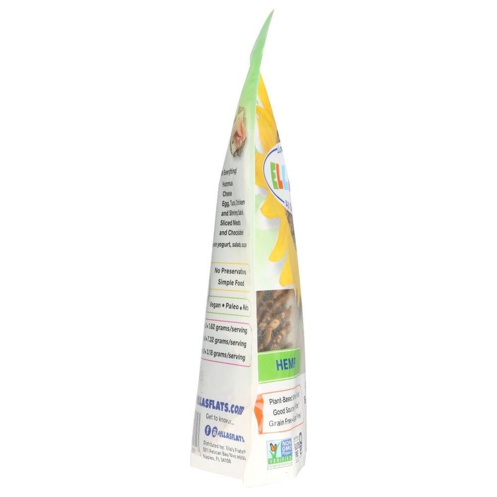 Product GDS