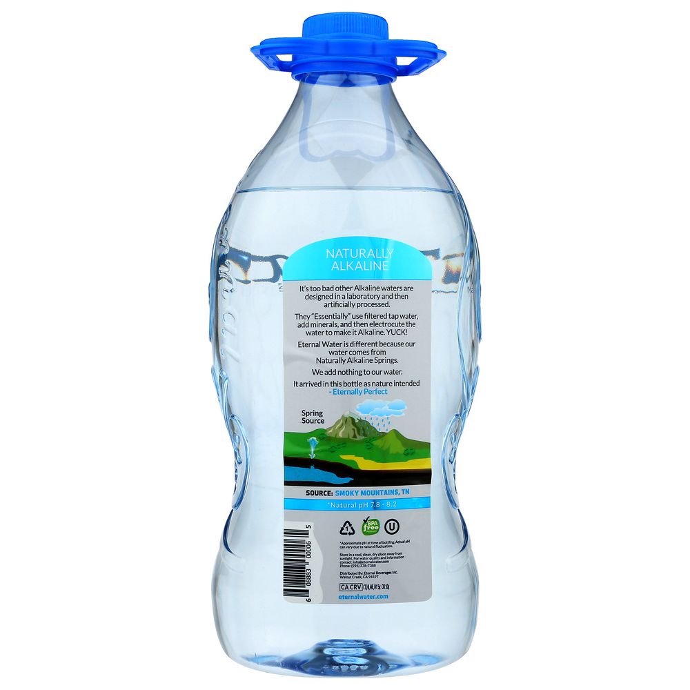Product GDS