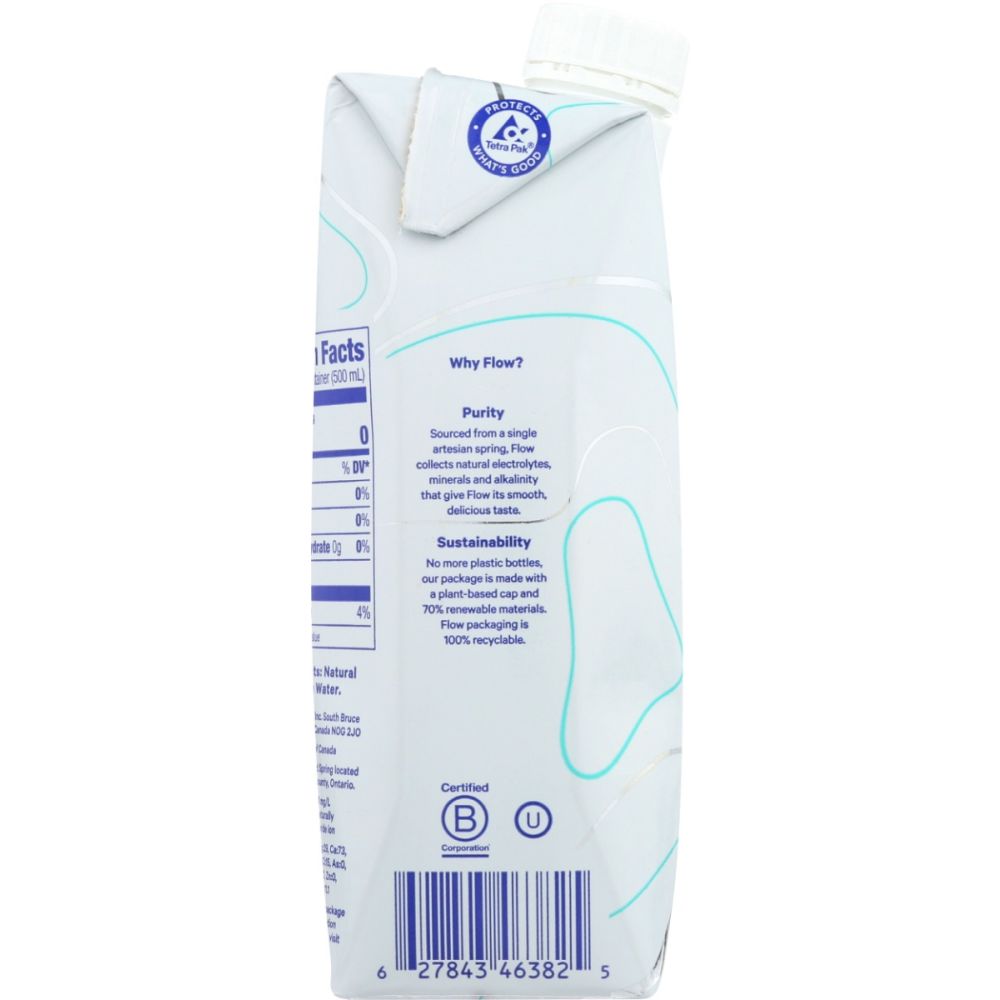 Product GDS