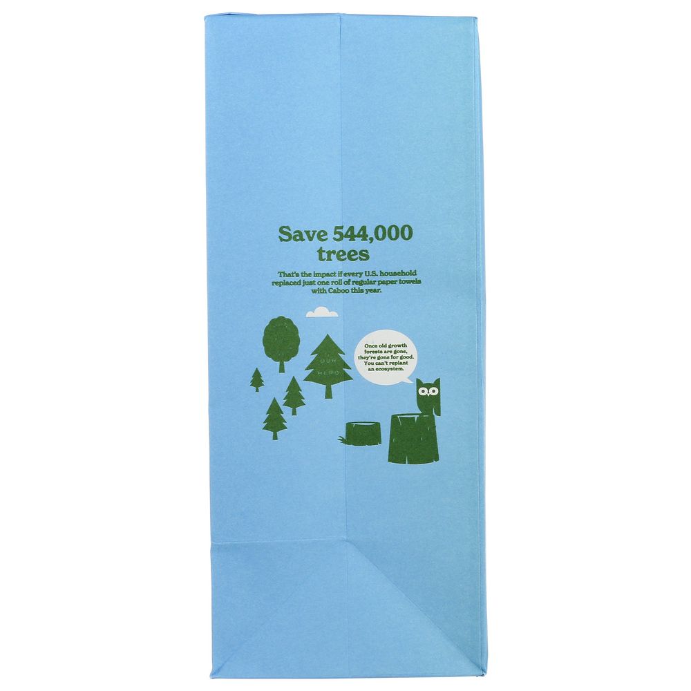 Product GDS
