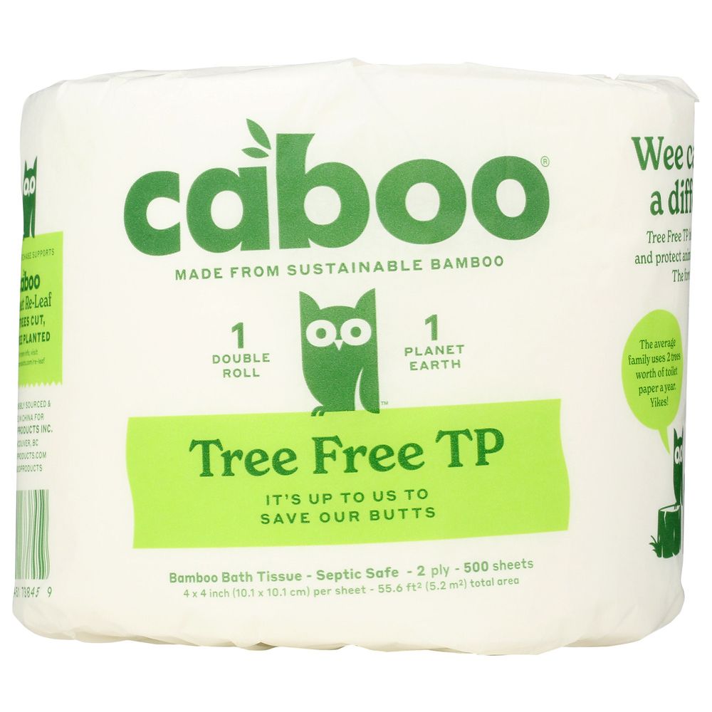 Product GDS