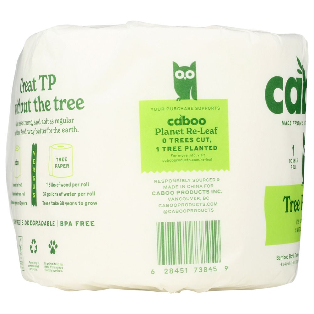 Product GDS