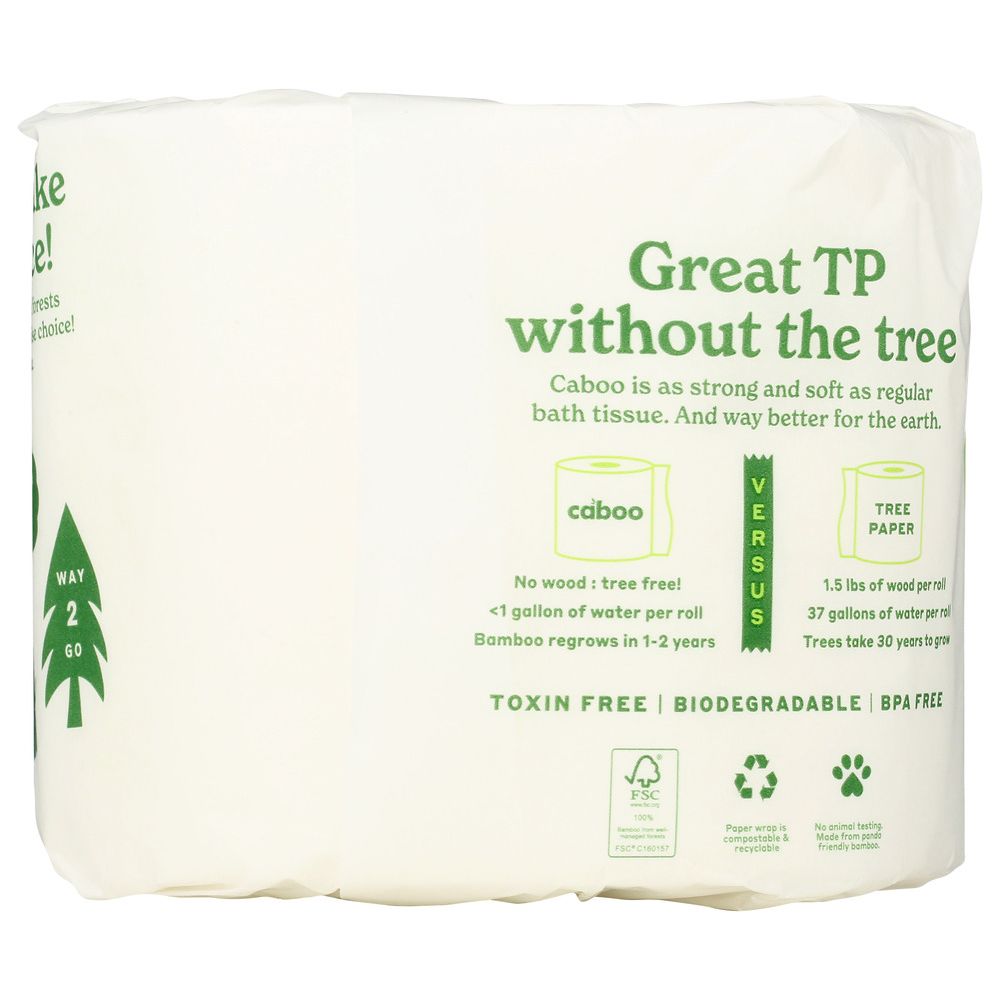 Product GDS