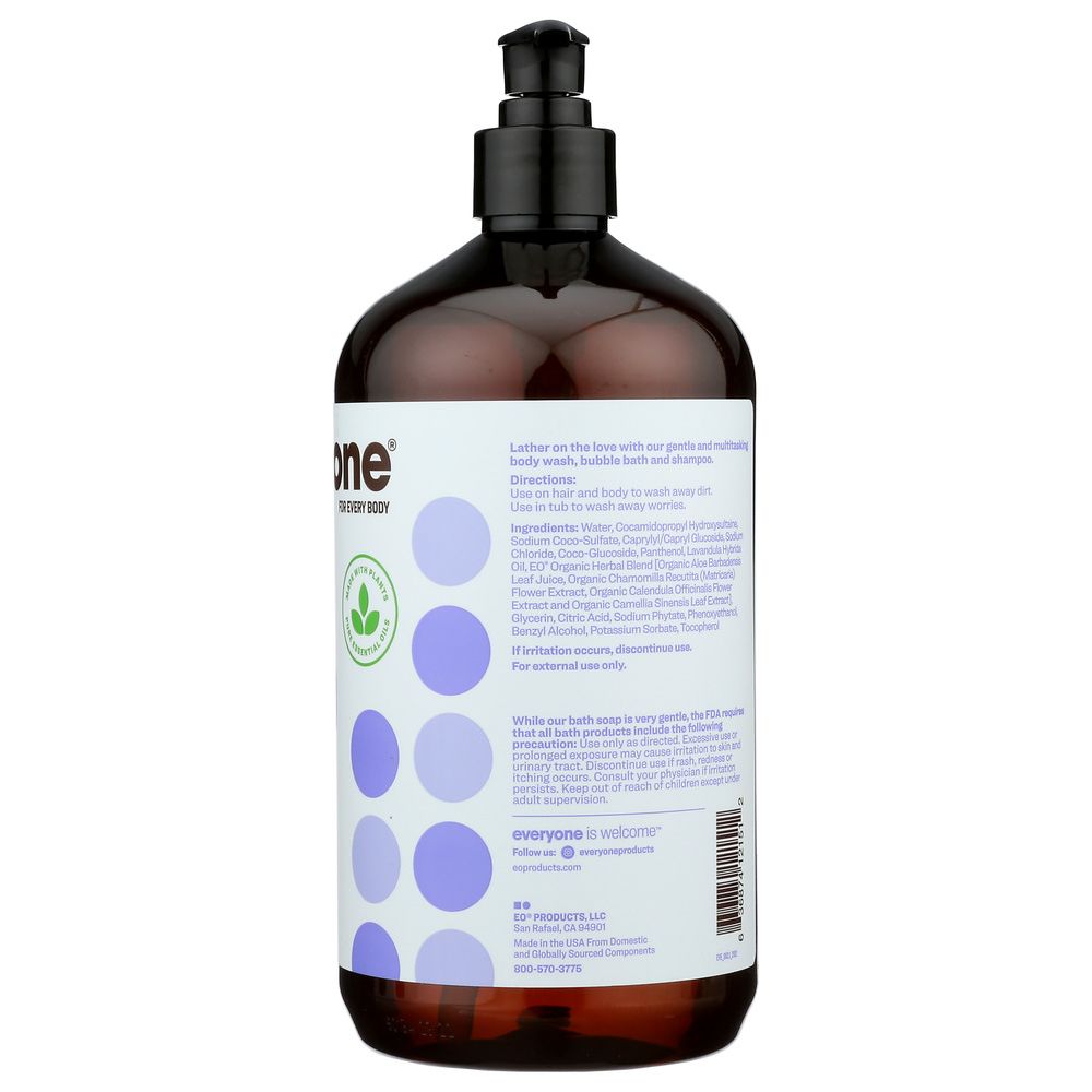 Product GDS