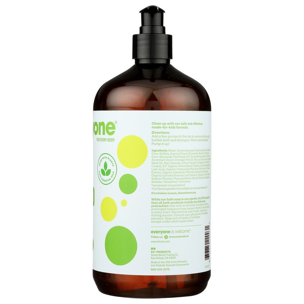 Product GDS