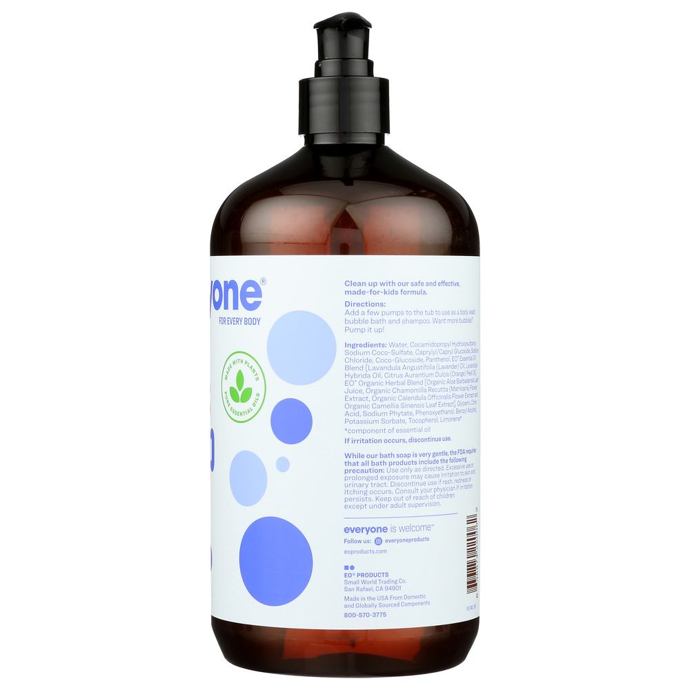 Product GDS