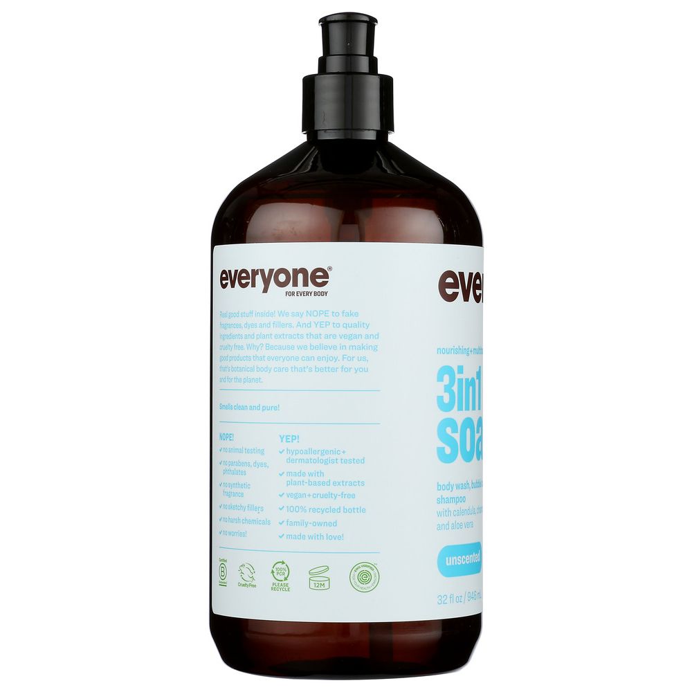 Product GDS