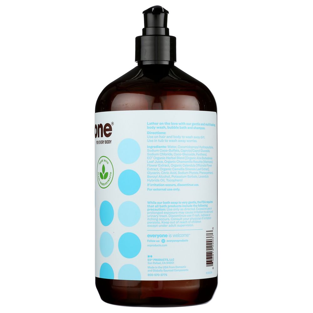 Product GDS