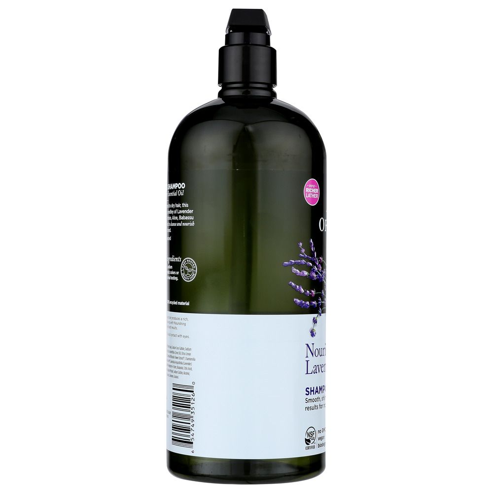 Product GDS