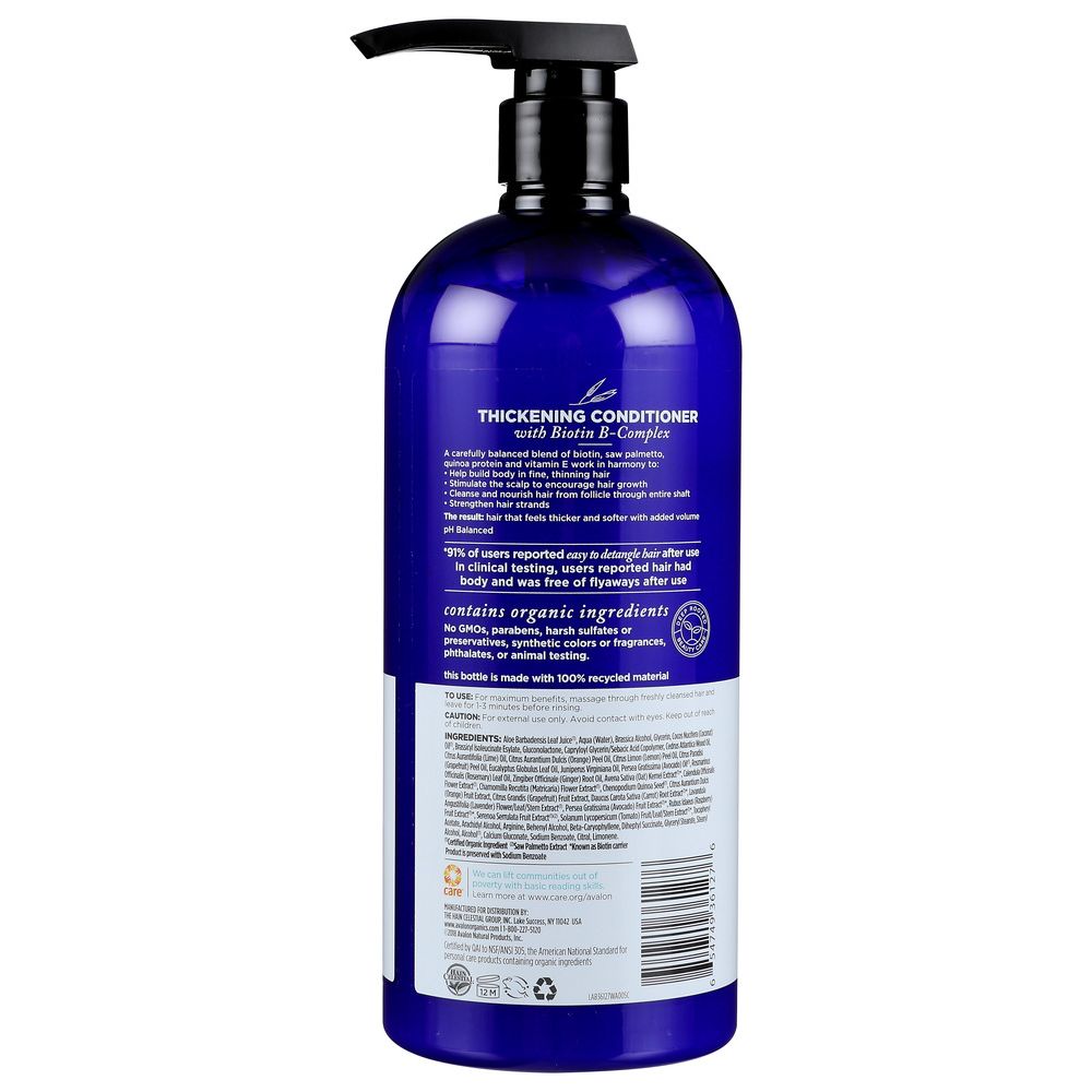 Product GDS