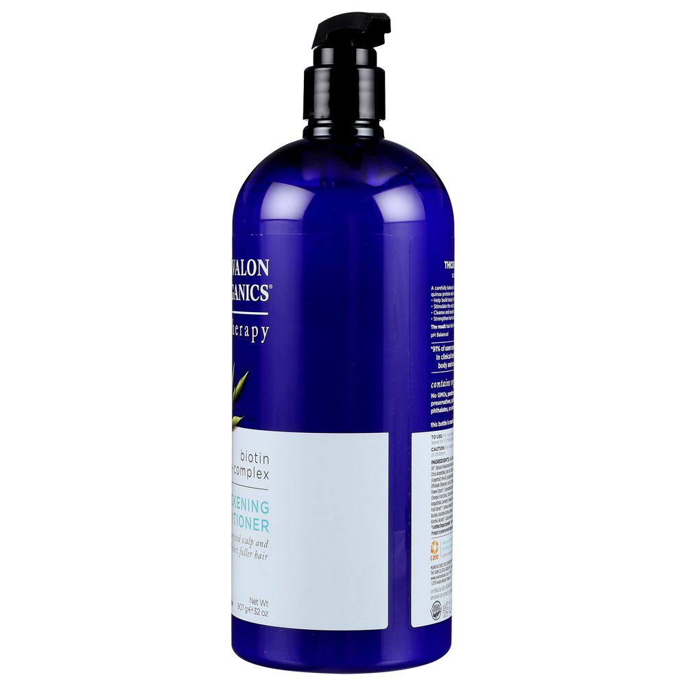 Product GDS