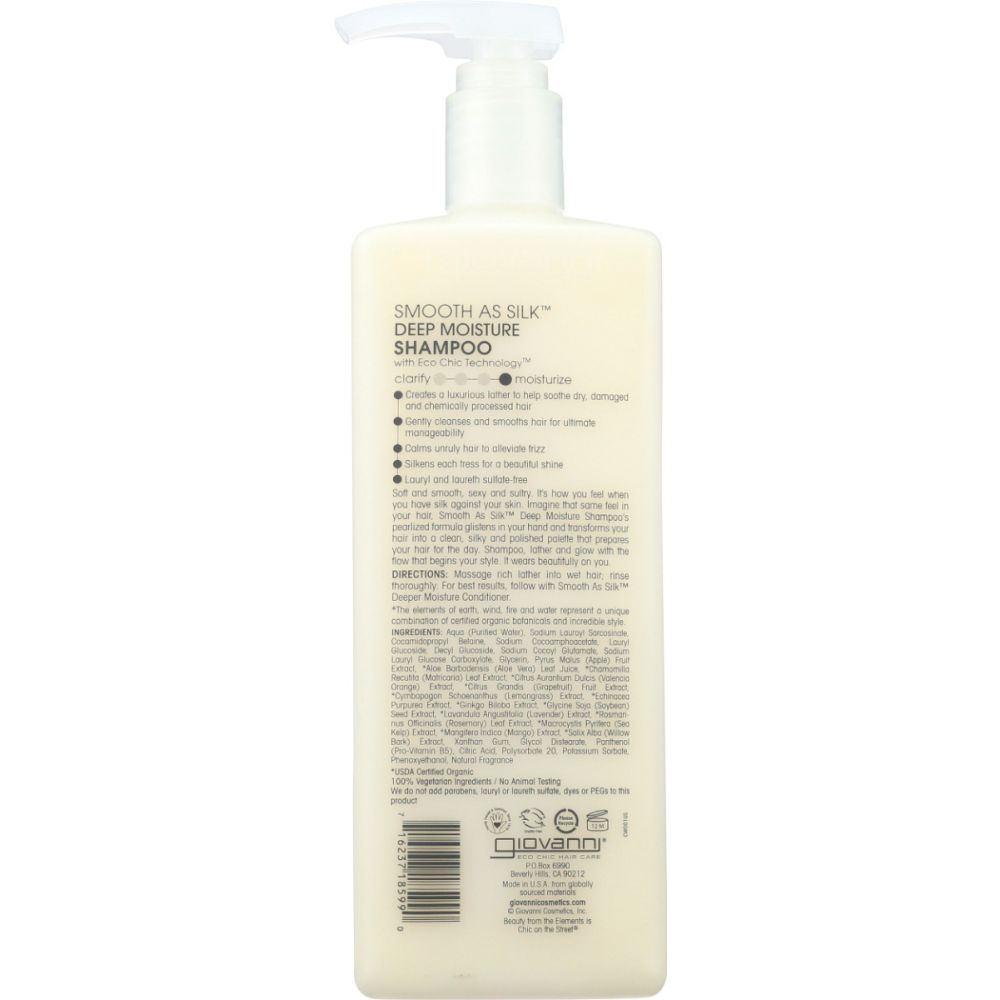 Product GDS