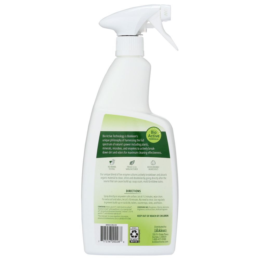 Product GDS