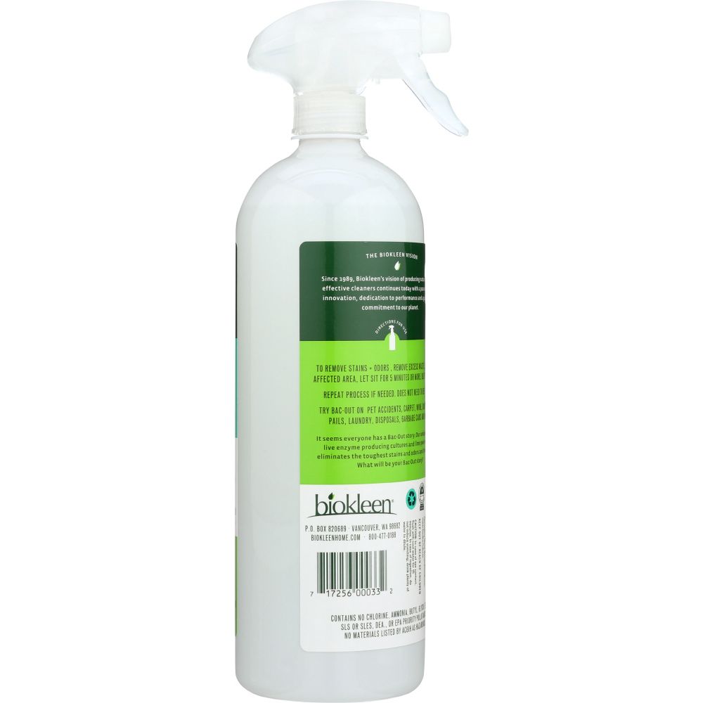 Product GDS