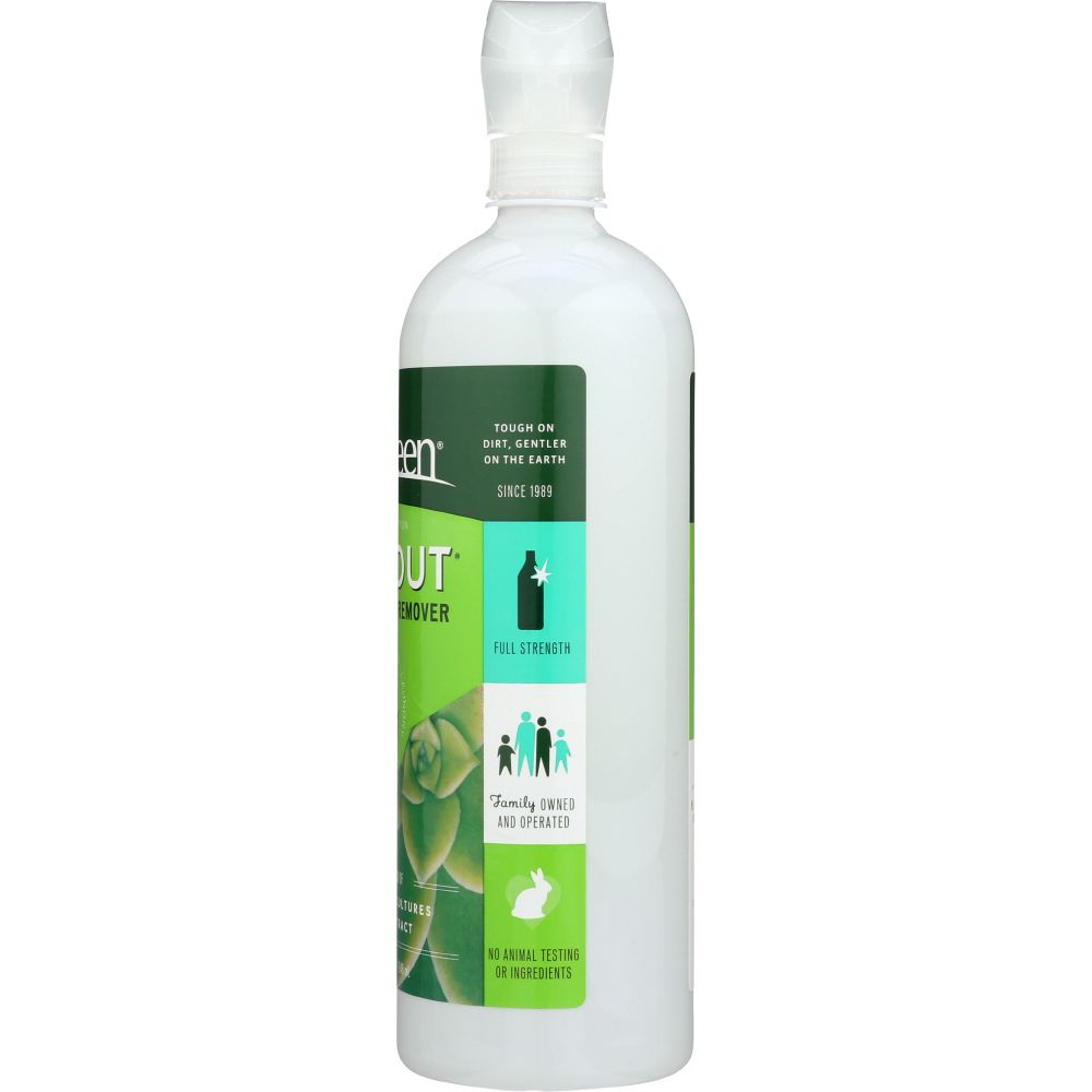 Product GDS