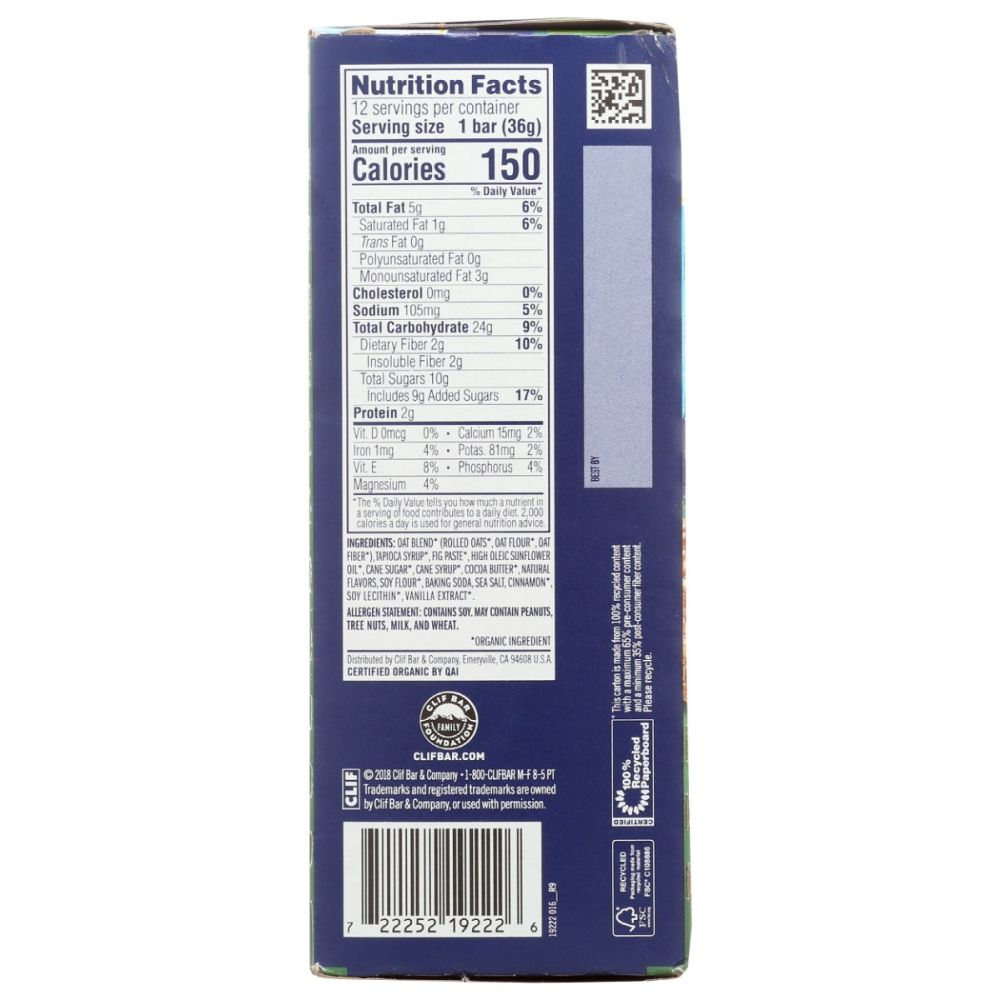 Product GDS
