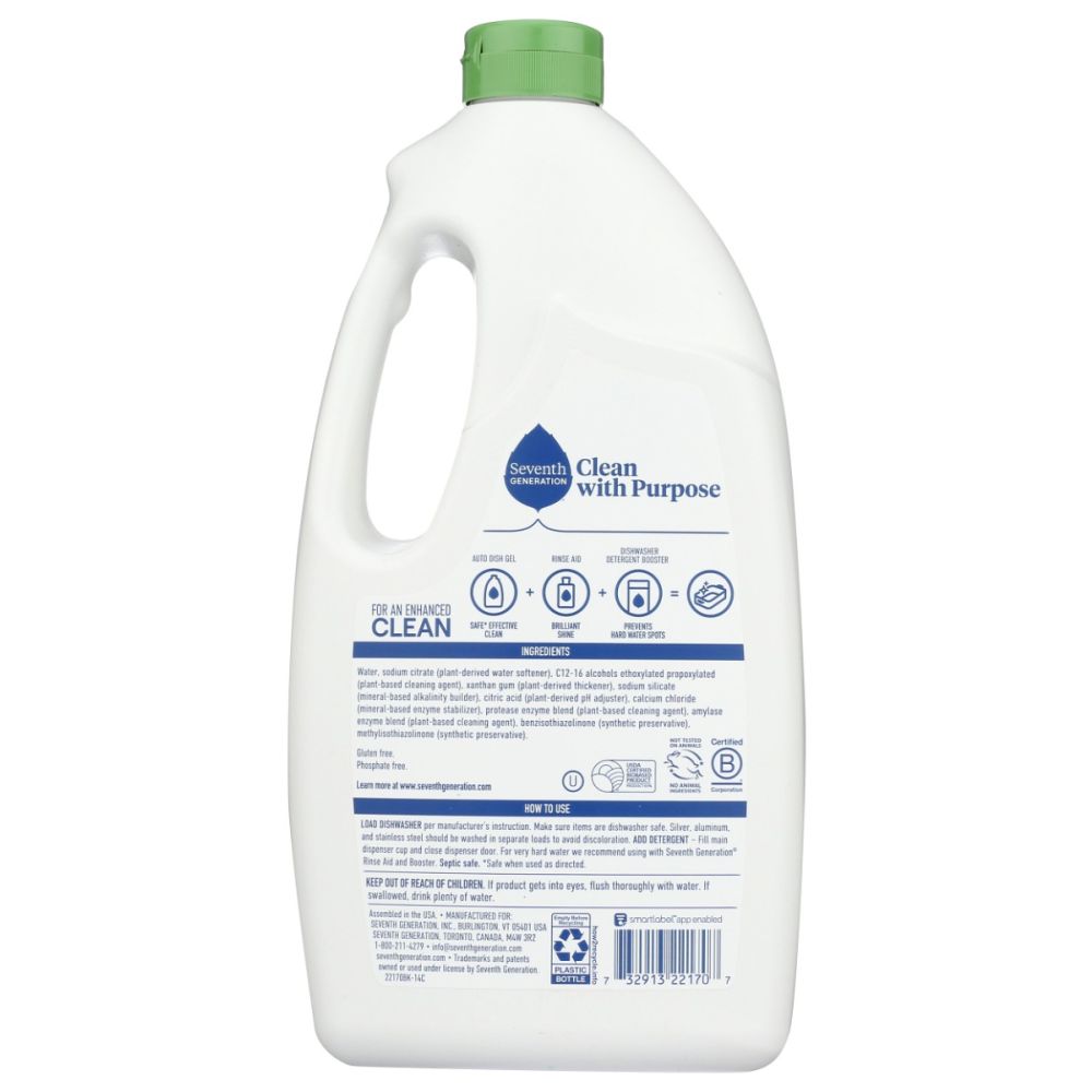Product GDS