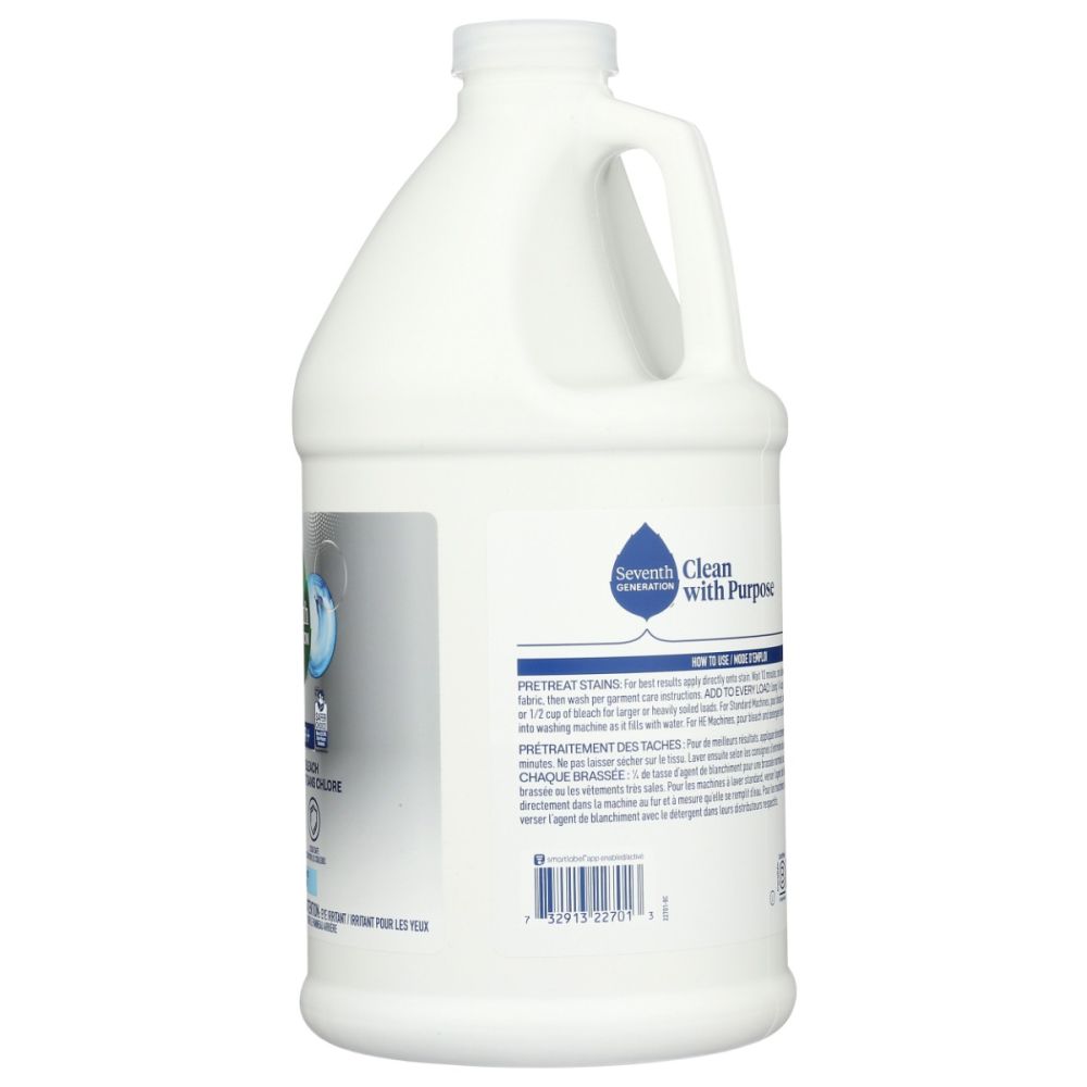 Product GDS