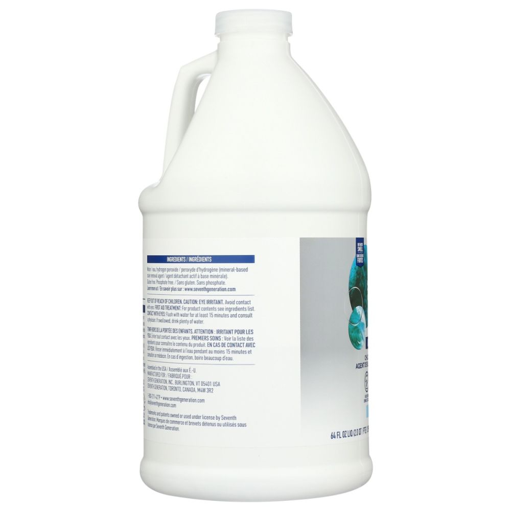 Product GDS