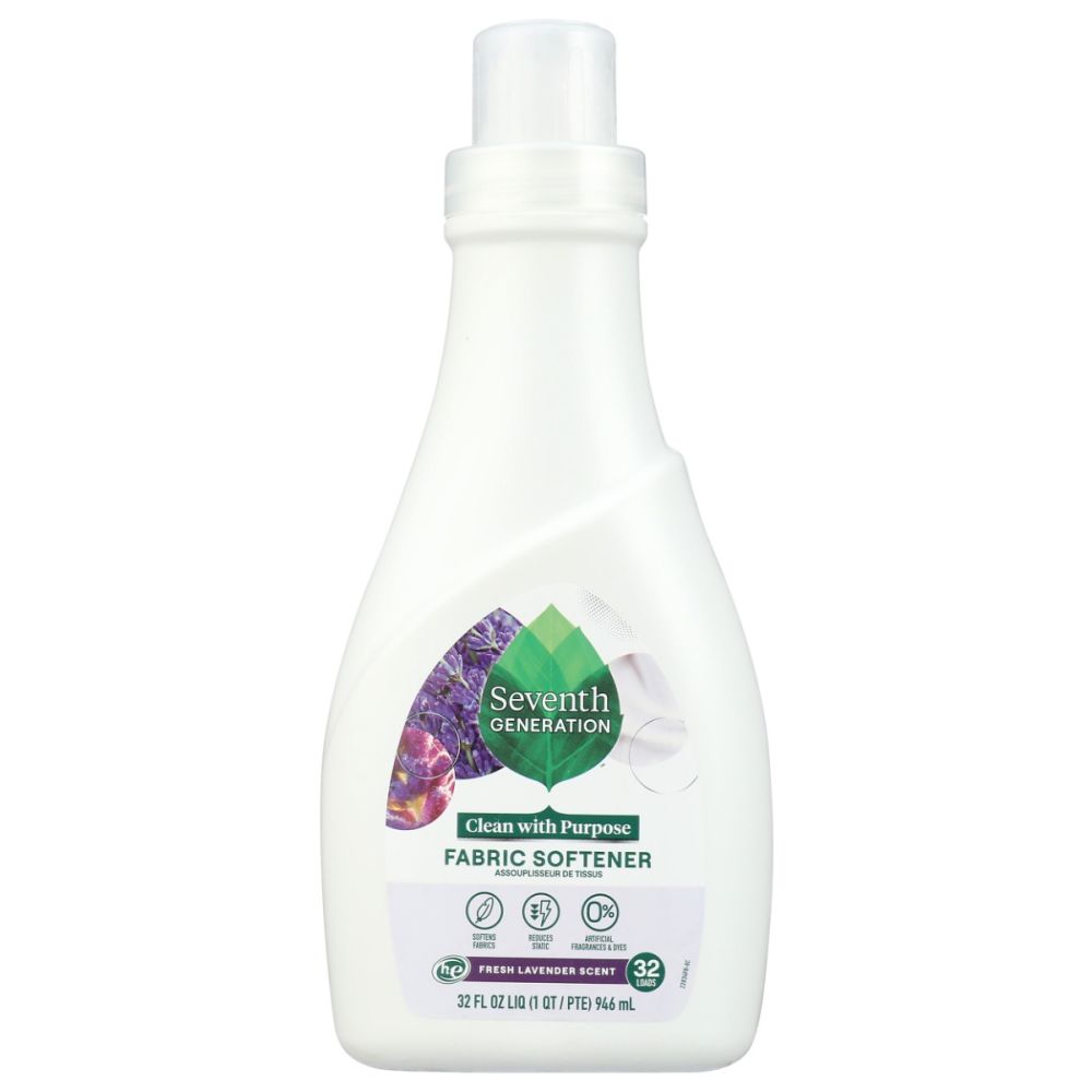 Product GDS