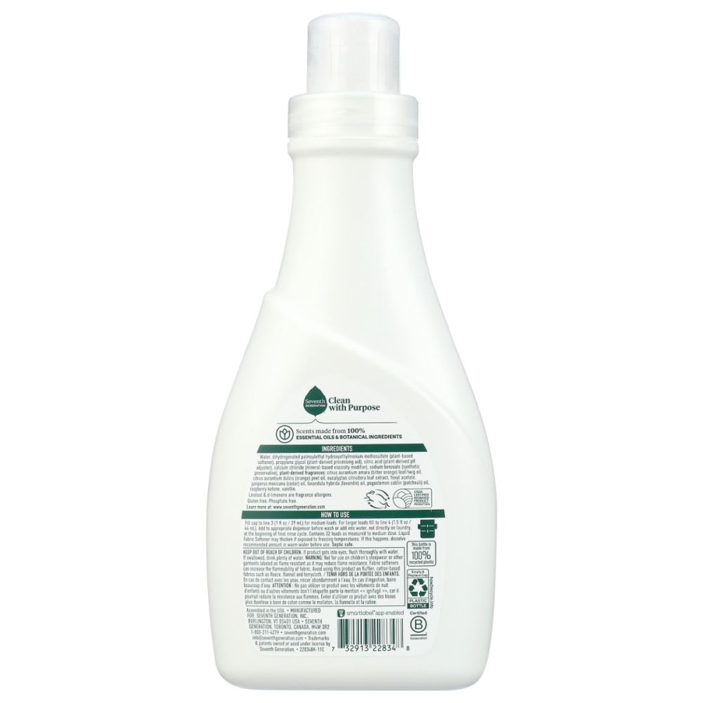 Product GDS