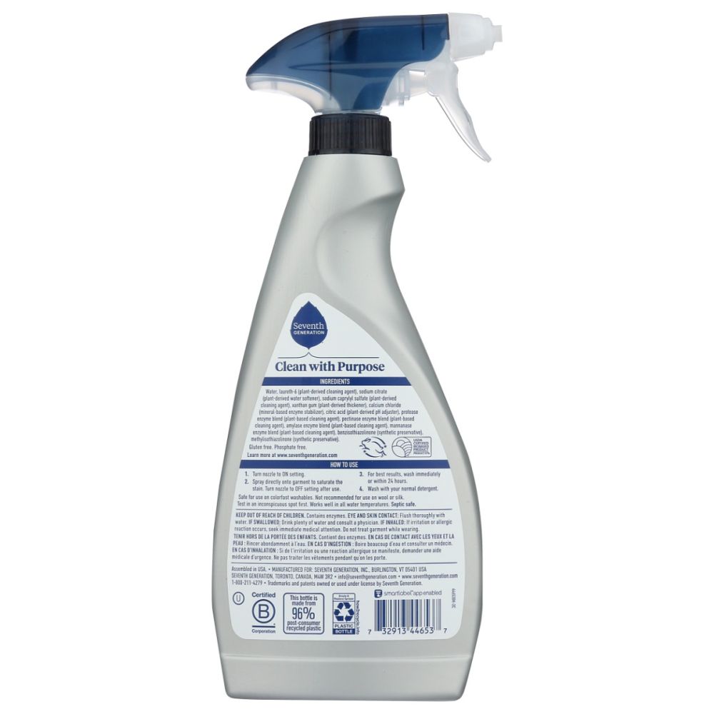 Product GDS