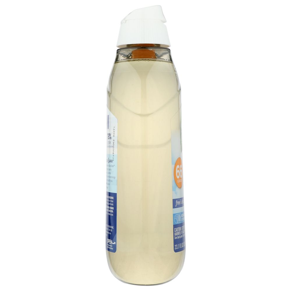Product GDS
