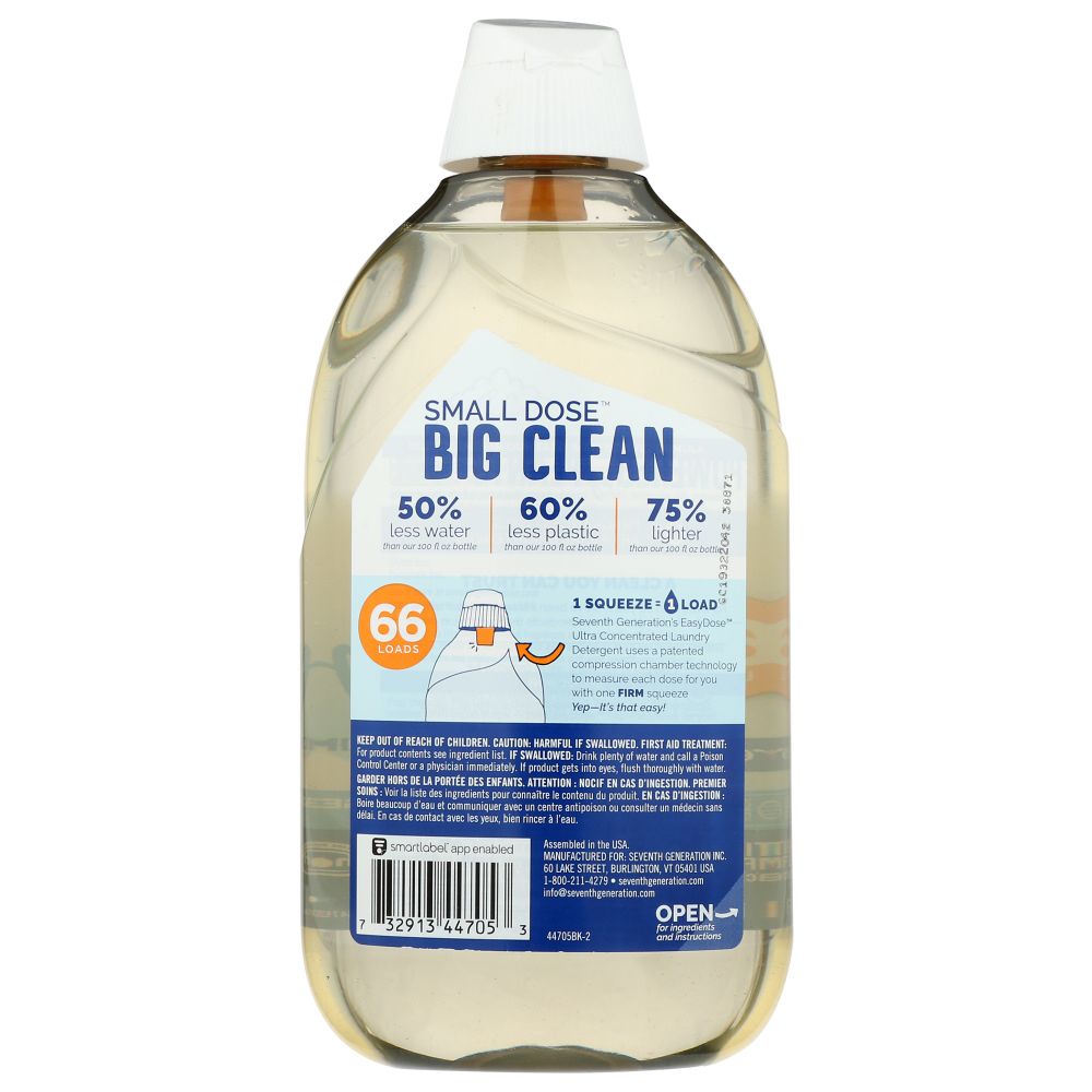 Product GDS
