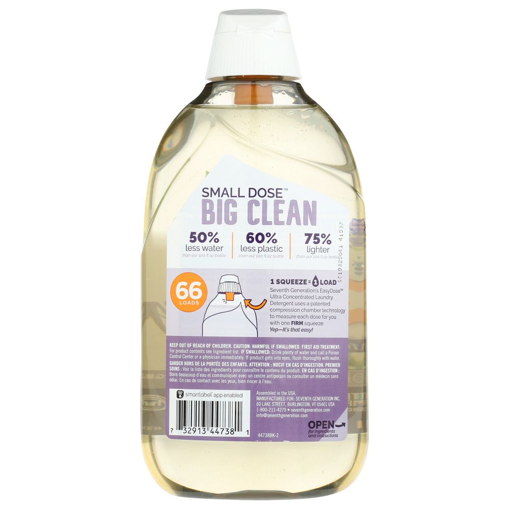 Product GDS